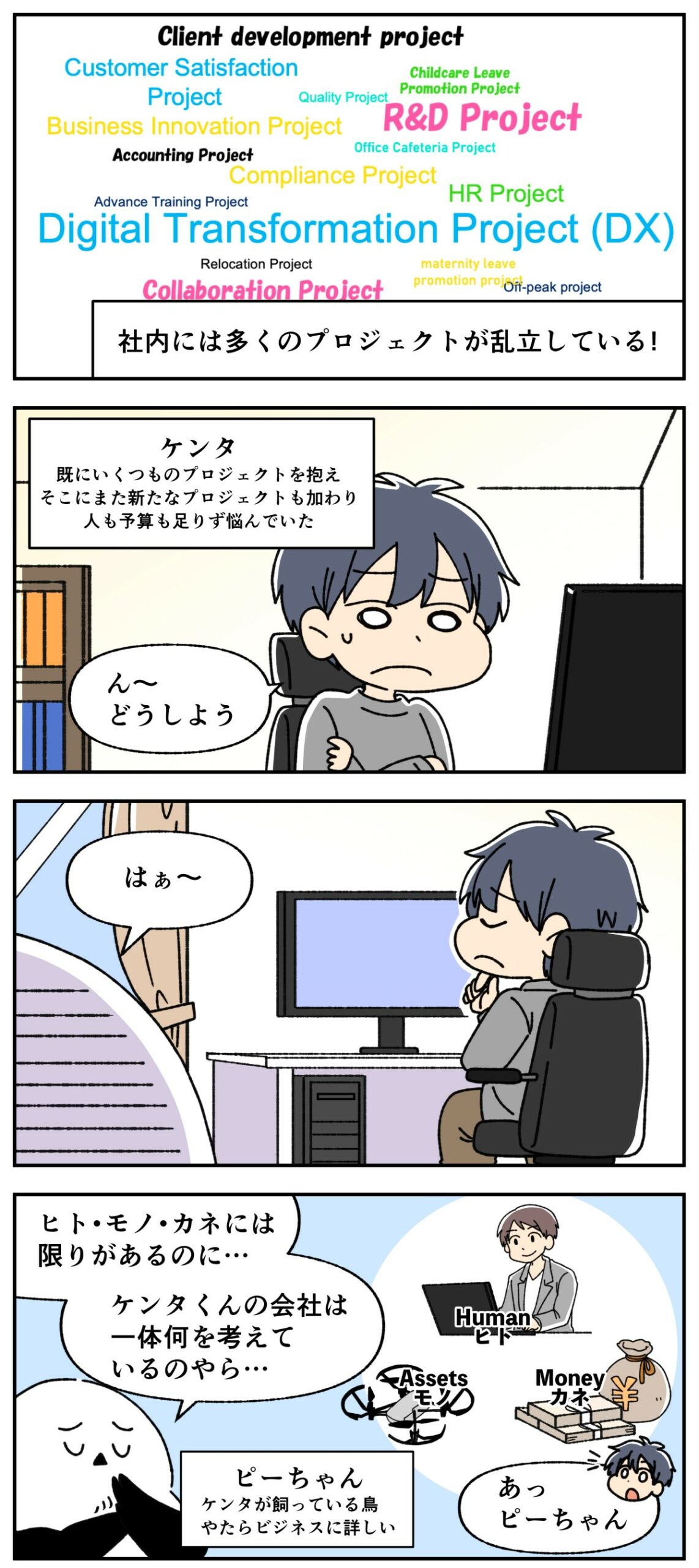 アクティブ・ポートフォリオ・マネジメント アクティブ・ポートフォリオ・マネジメント(その01/X) - 「大人の教養