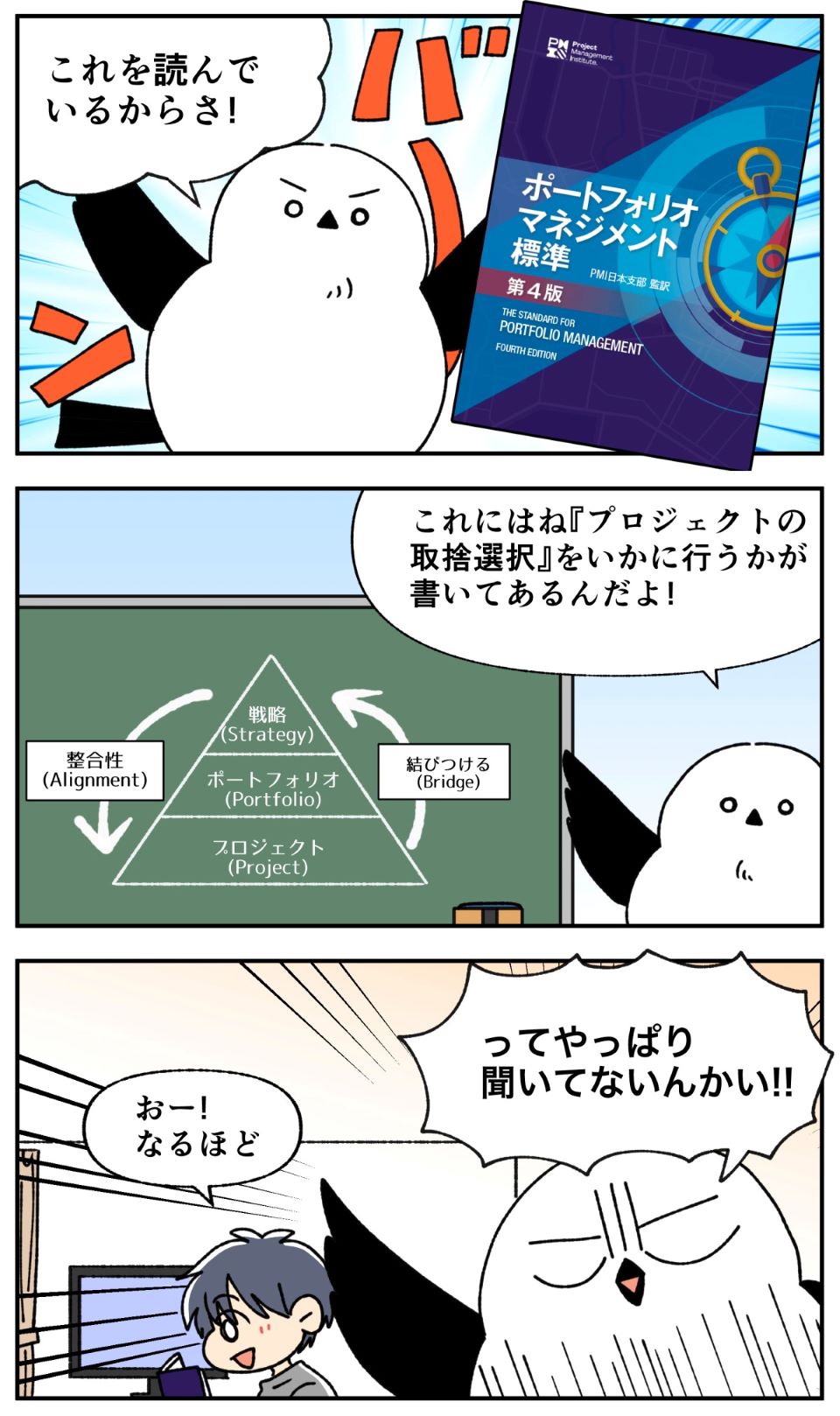 標準推進委員会